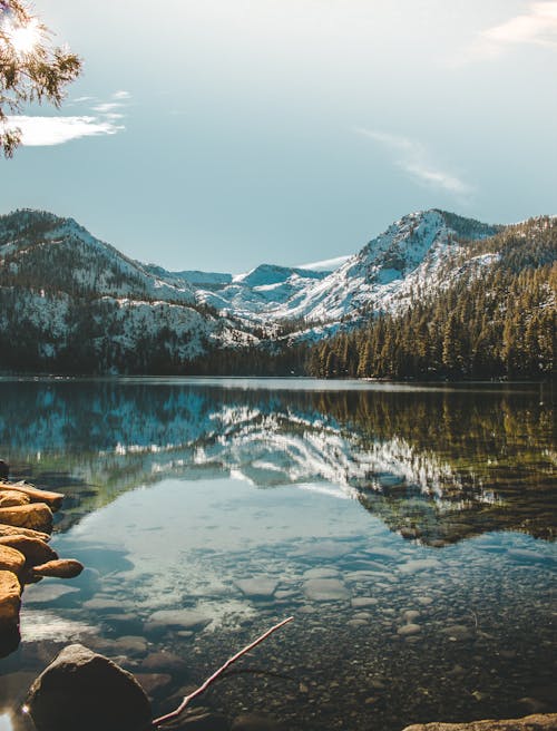 Lake Near Snowy Mountains