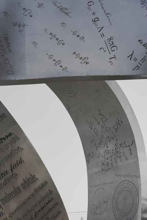 Close-Up Shot of Equations