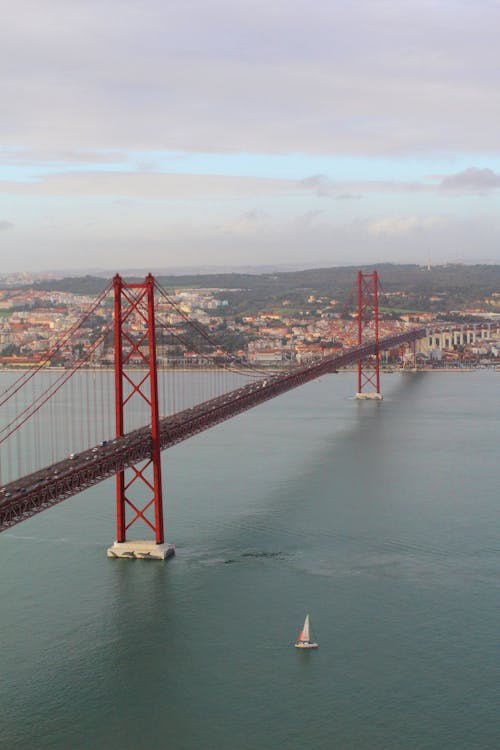 Photo Of Bridge Under Cloudy Sky 