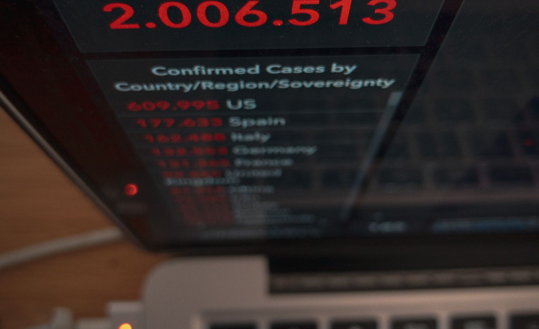 Global disease surveillance dashboard
