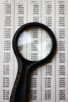 A magnifying glass highlighting mathematical data on a page, emphasizing numbers and calculations.