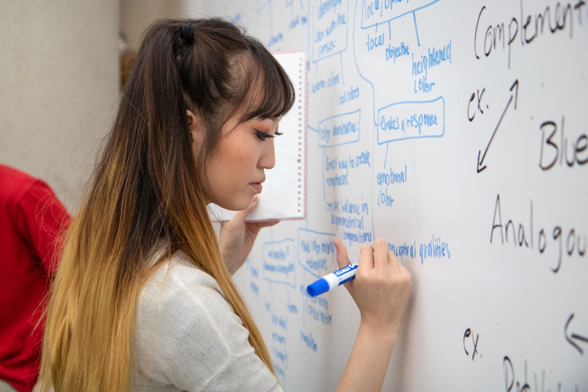 Sơ đồ tư duy giúp bạn hình dung và ghi nhớ thông tin tốt hơn.