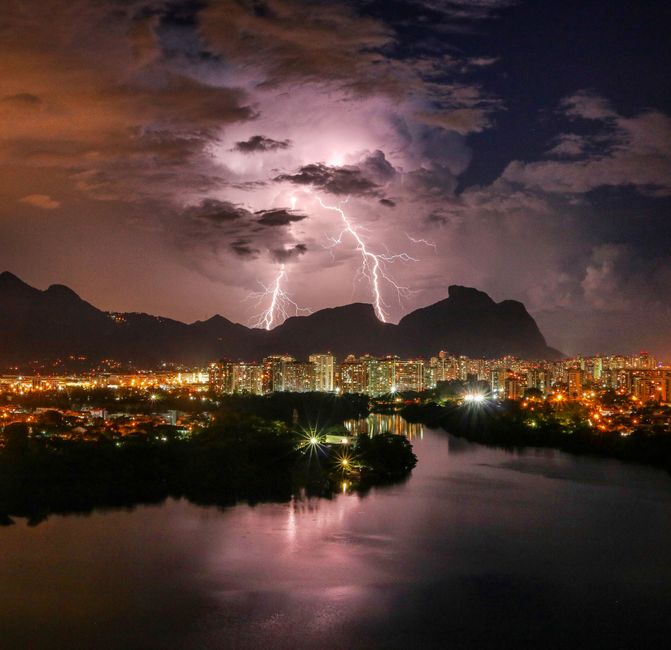 Inteligência Artificial no Rio de Janeiro: Impactos e