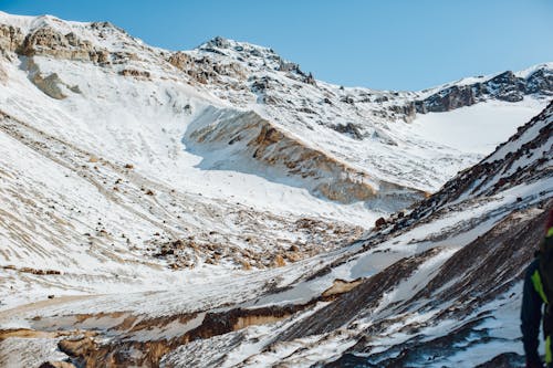 Snowy mountains peaks and blue sky