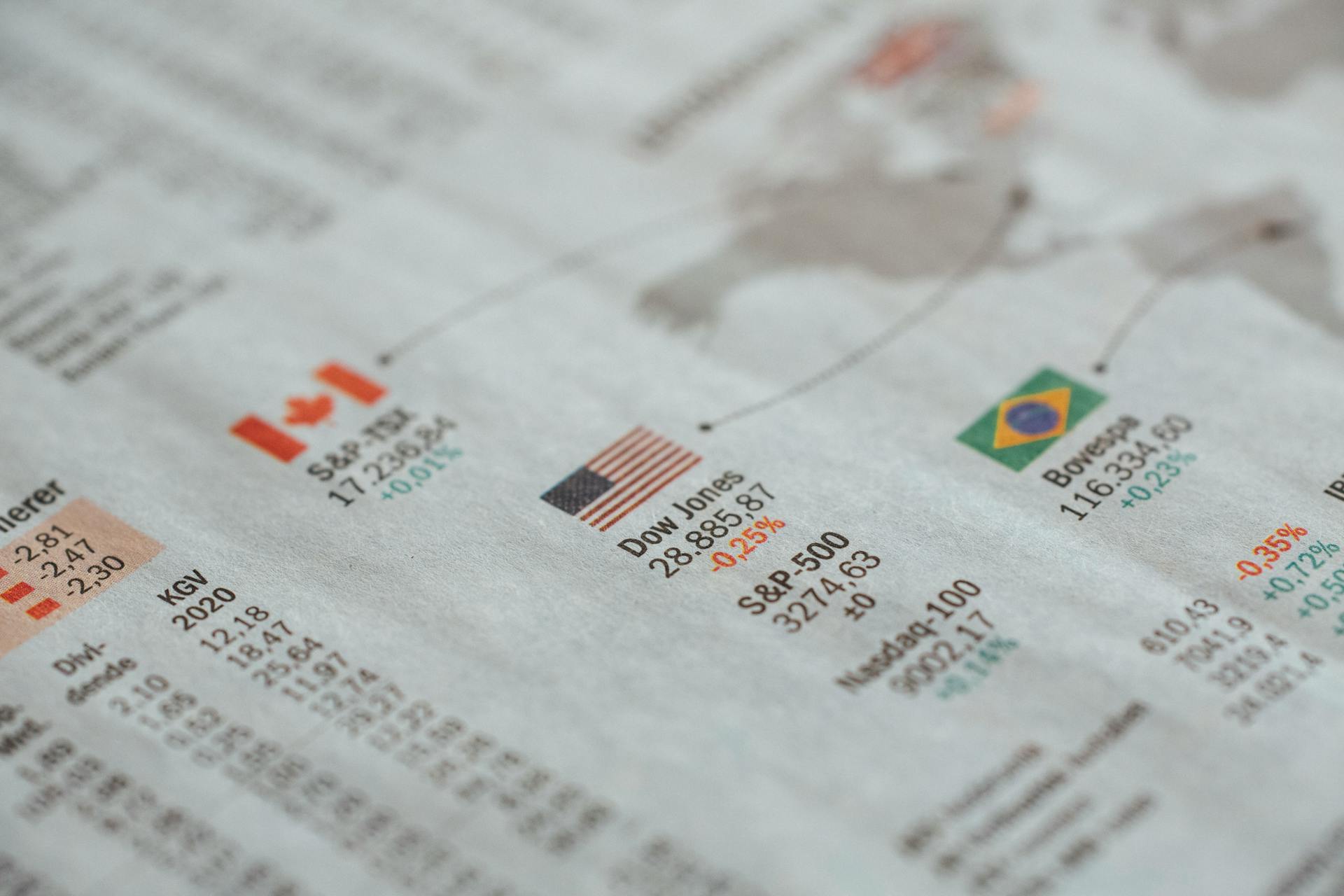 Detailed close-up of a newspaper displaying global financial market statistics and country flags.