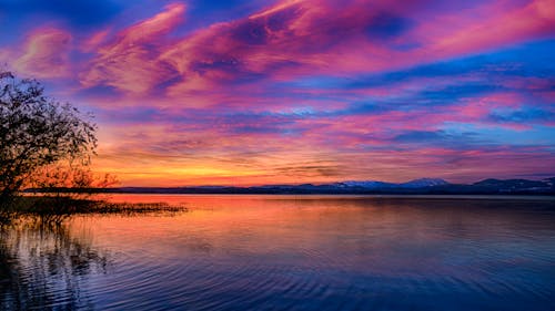 Lake View During Sunset