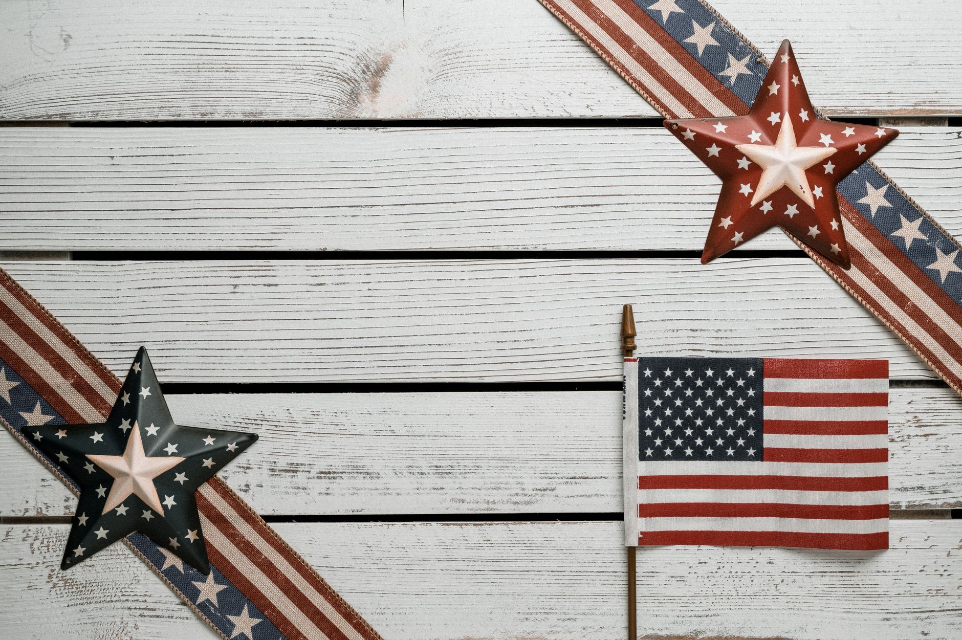 US Independence Day 2026: Test Your Knowledge of American History