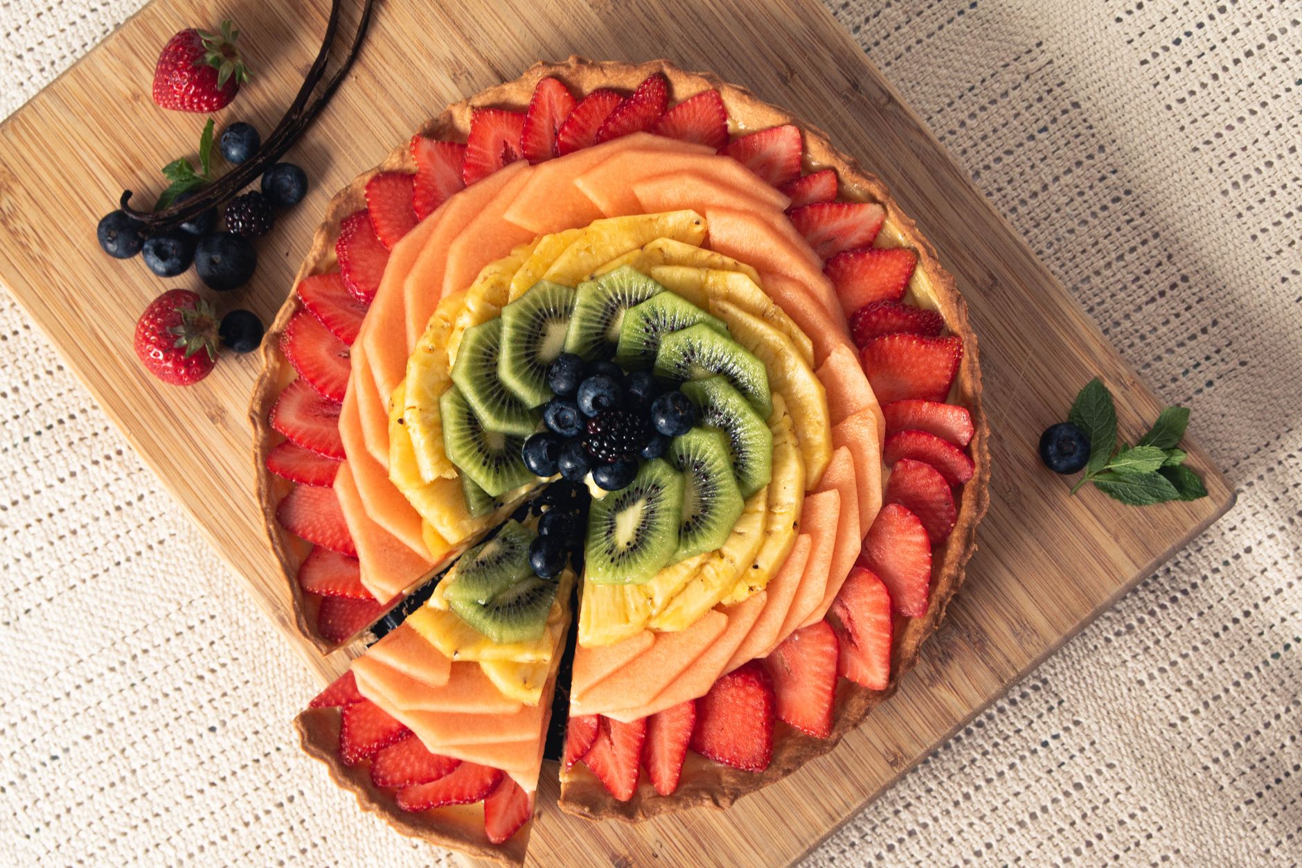 Summer Dessert Trends Drive Seasonal Revenue Boost for Retail Bakeries