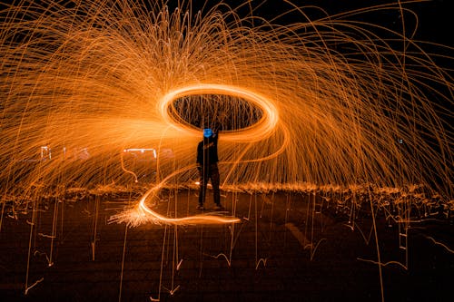 Long Exposure Shot of Steel Wool