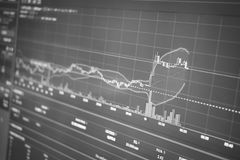 Black and white display of financial chart with data and statistics for trading analysis.