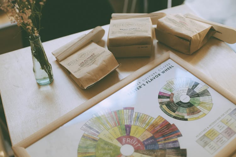 Coffee Wheel In Frame Near Paper Bags On Table