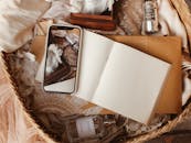 编织篮子里，一台打开的笔记本电脑、一部智能手机和一瓶香水错落有致地摆放着，充满艺术气息