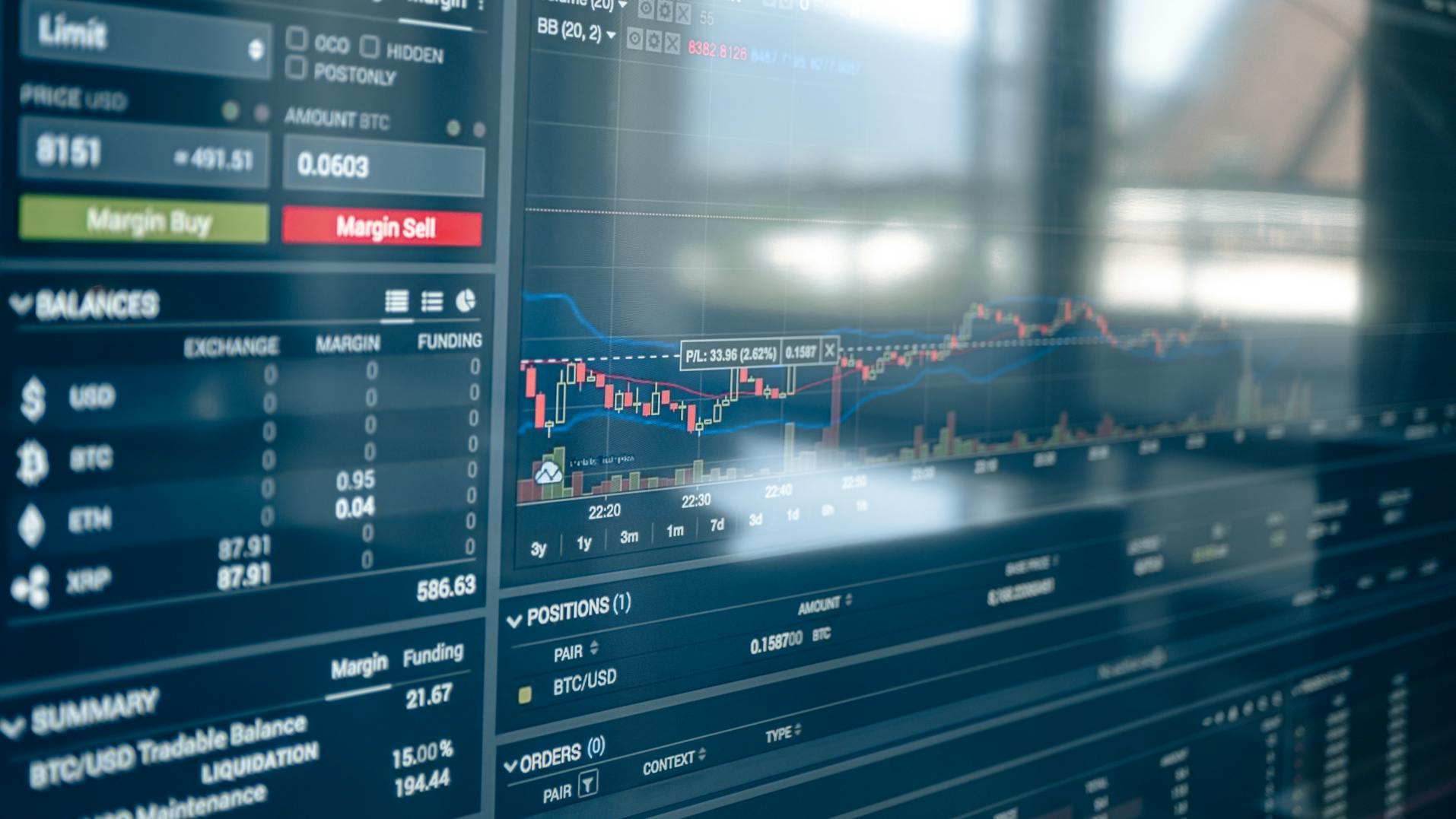 london-stock-market-trading-hours-market-data-guide