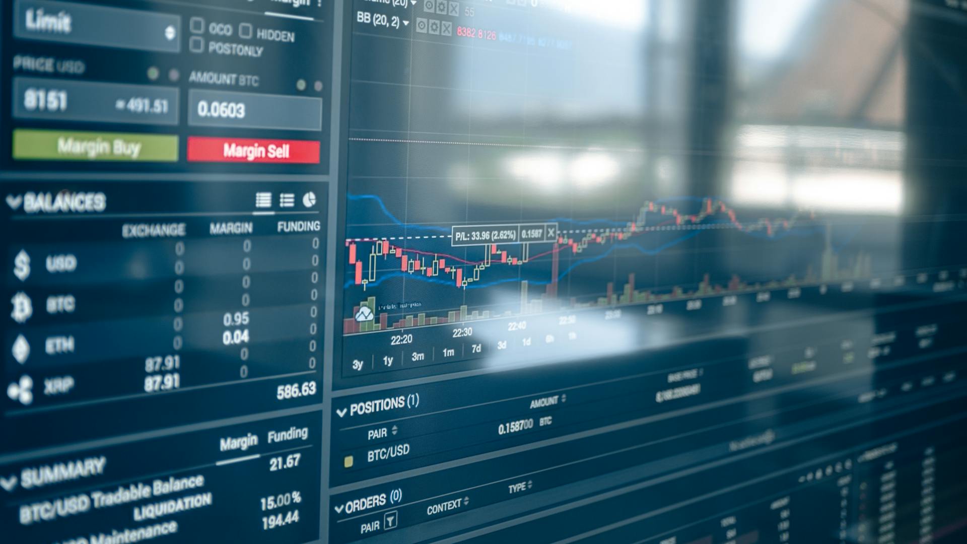 Stock Exchange Charts