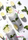 Overhead Shot of Mojitos