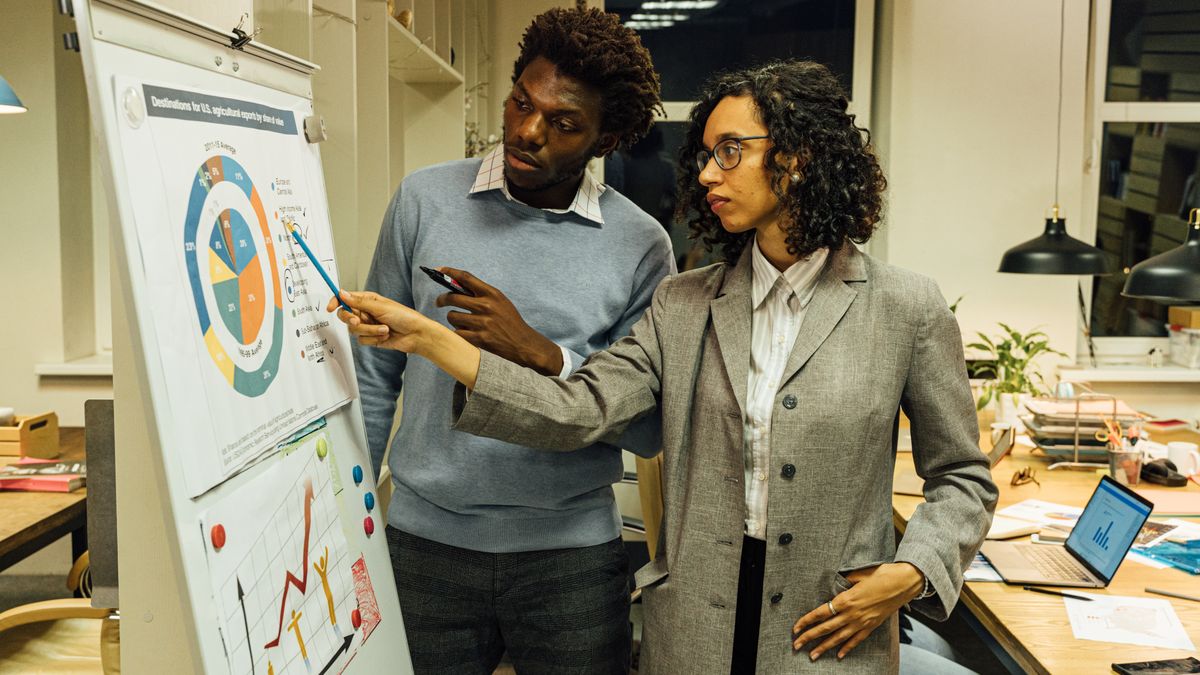 Techniques damélioration continue pour la performance économique