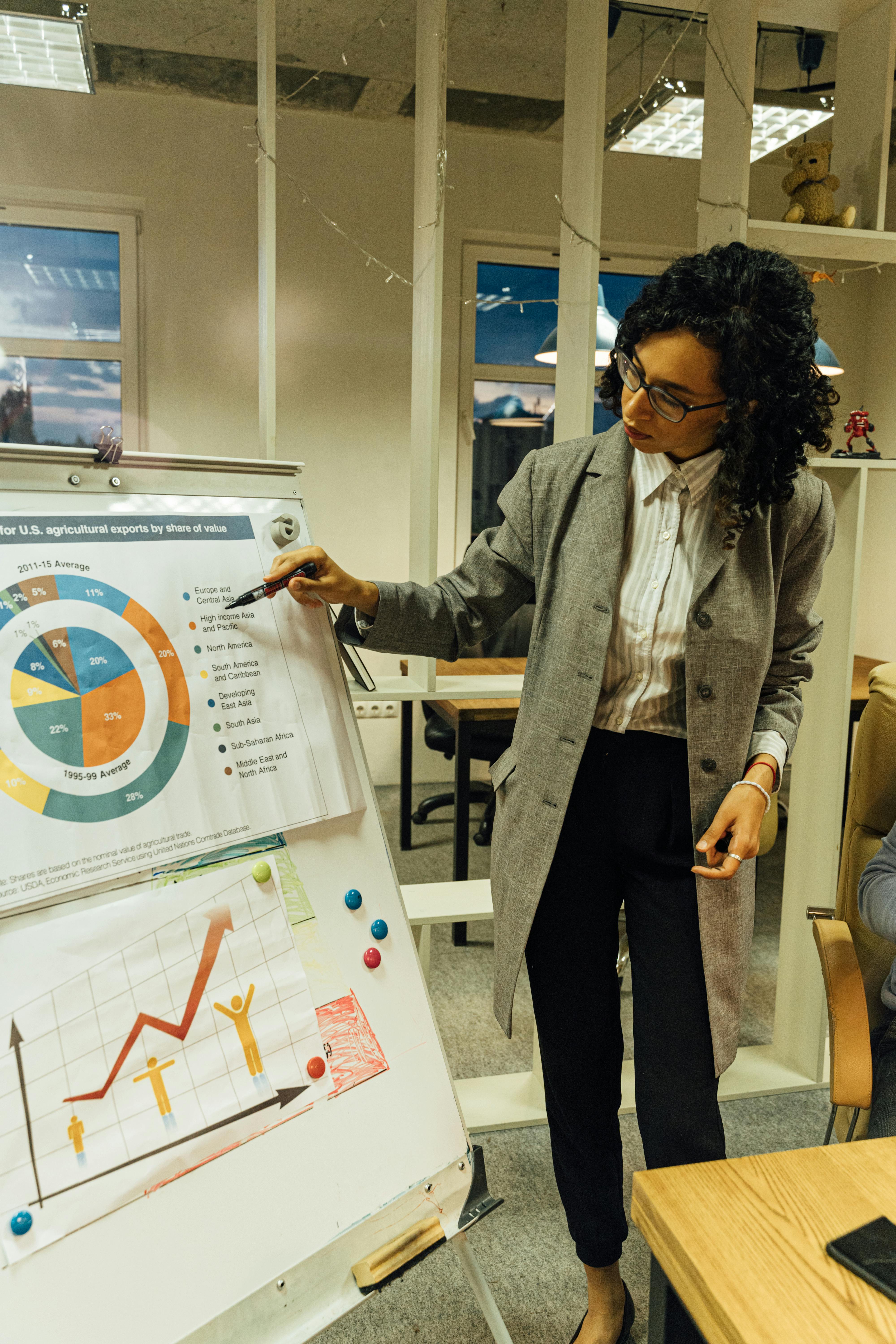 在现代办公环境中，职业女性将数据清晰地展示在活动板上