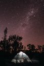 在星空下露营，欣赏银河，体验户外探险的精髓