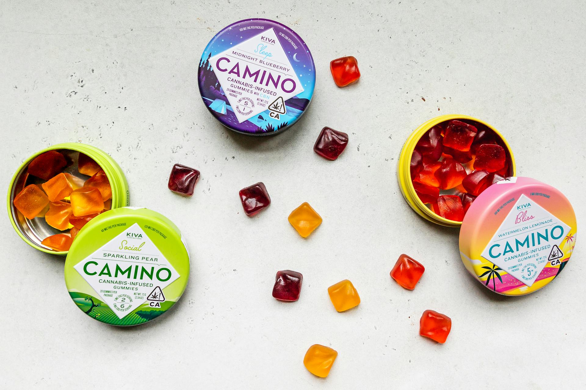 CBD Flavored Candies on Tin Containers