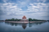 Aerial Photography of the Forbidden City