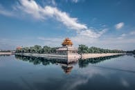 Aerial Photography of the Forbidden City