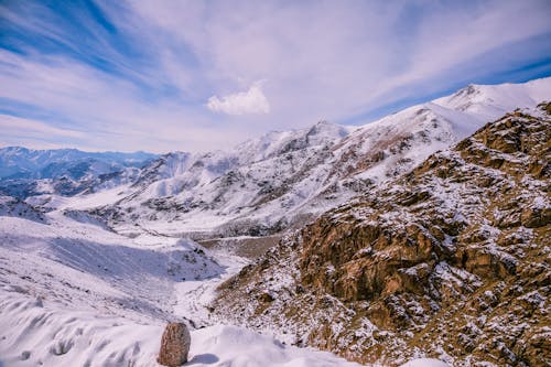 Snow Covered Mountain Under Blue Sky