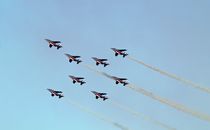 Red and Blue Jet Planes in Mid Air