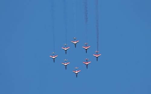 Airplanes in Formation