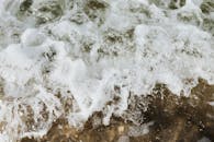 动态海浪的特写镜头，飞溅出泡沫，展示了大自然的力量