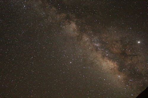 The Milky Way Galaxy in the Sky 