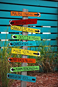 Vibrant signpost with distances to famous destinations, perfect for travel themes.