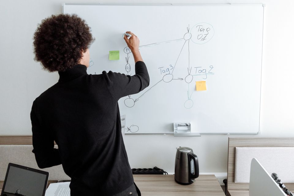 Professional sketching a workflow on a whiteboard
