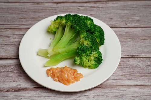 Close-Up Shot of Broccoli on a Plate