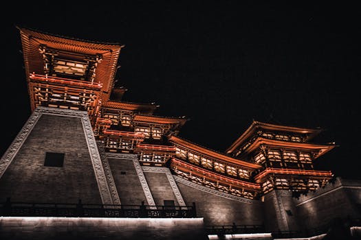 Stunning low angle shot of traditional Chinese architecture in Luoyang, China, illuminated at night.