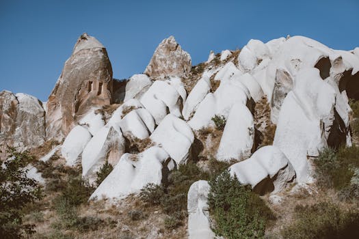 Stunning view of unique rock formations in Cappadocia under a blue sky.