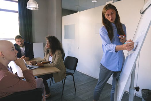 A diverse team collaborates during a business meeting with a flip chart presentation. Indoors, natural daylight.