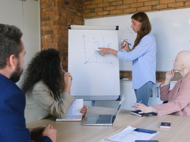 Meeting room discussing content plan