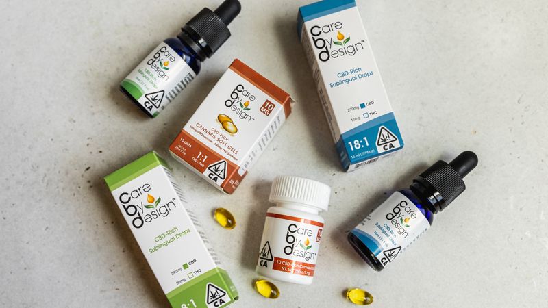 CBD for interstitial cystitis dosing and application guide
