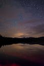 星夜映照着宁静的湖泊，以及树木和山脉的轮廓