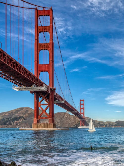 Fotobanka s bezplatnými fotkami na tému Golden Gate Bridge, mraky, obloha