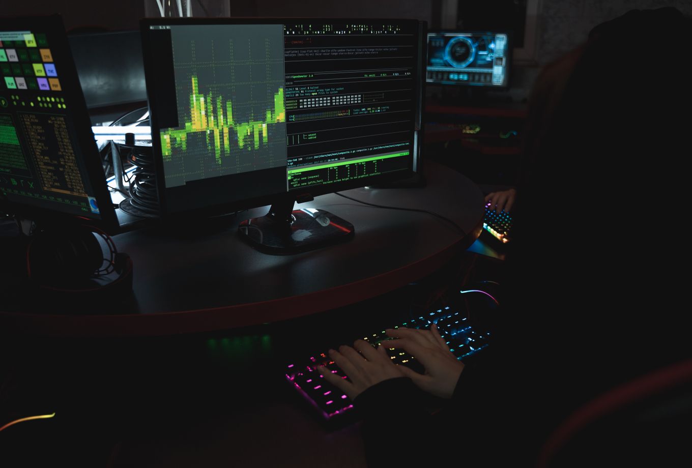 SIA-compliant security team coordination and planning