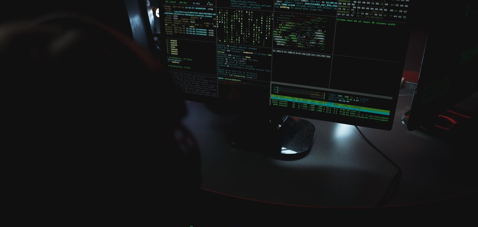 SIA-compliant security team coordination and planning