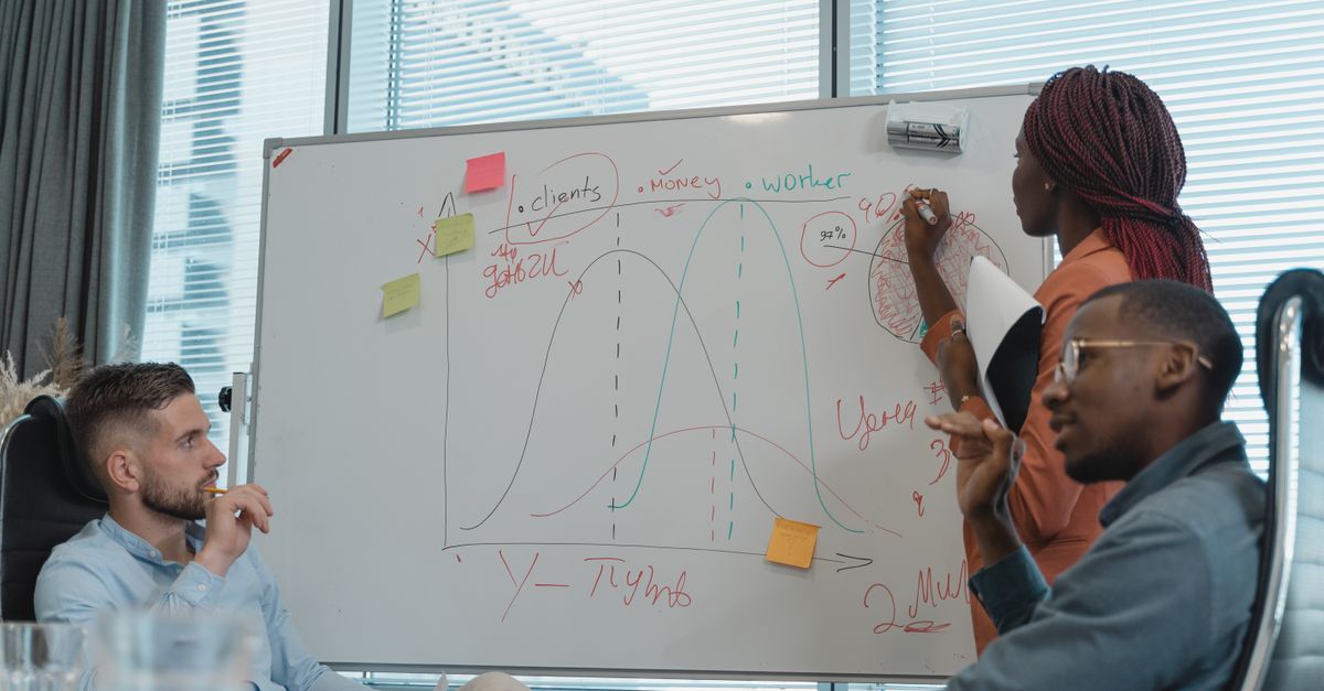 A team in a modern office collaborating on a strategy using a whiteboard