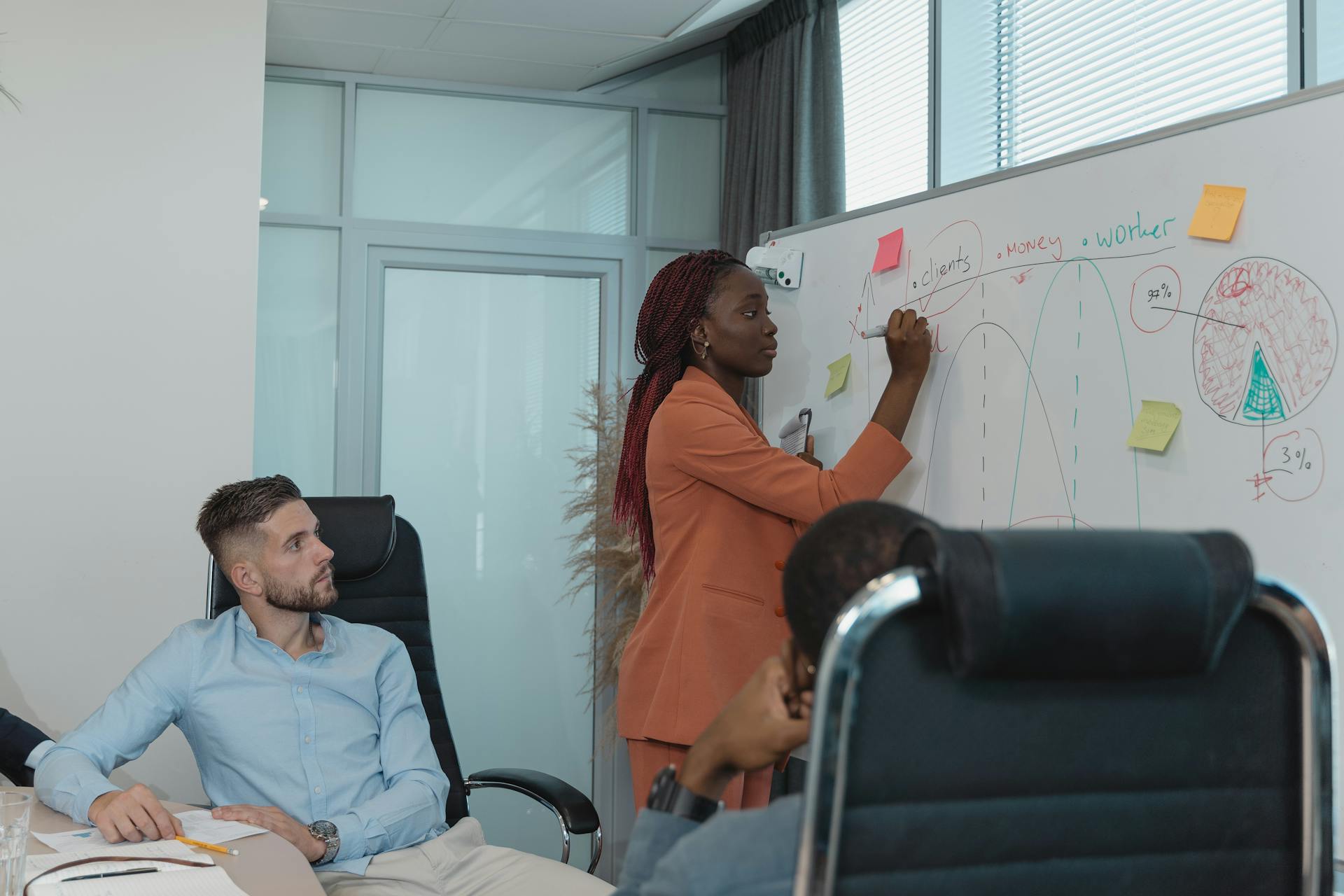 Man Sitting on an Office Chair Looking at the Woman Writing on a White Board