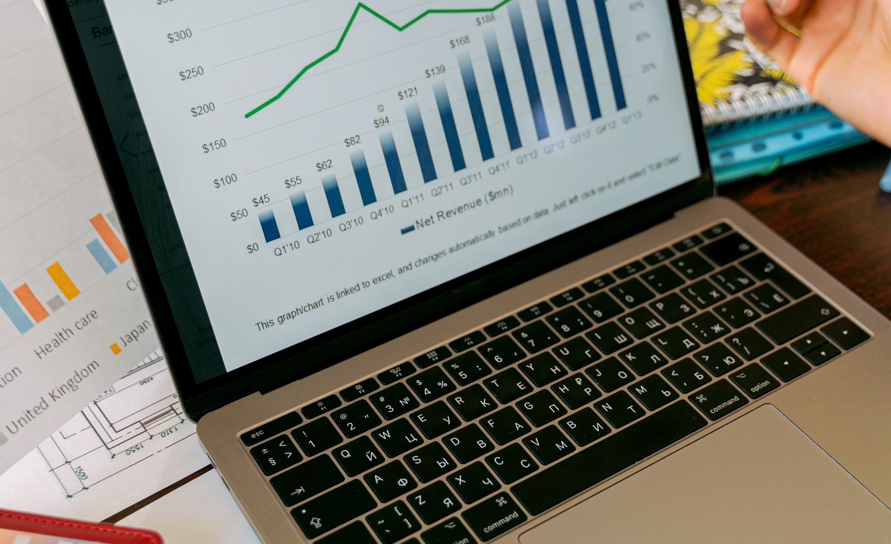Business analytics and revenue dashboard