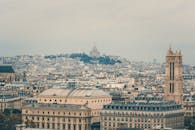 巴黎全景图中展示了圣心大教堂，这座历史建筑中的标志性建筑