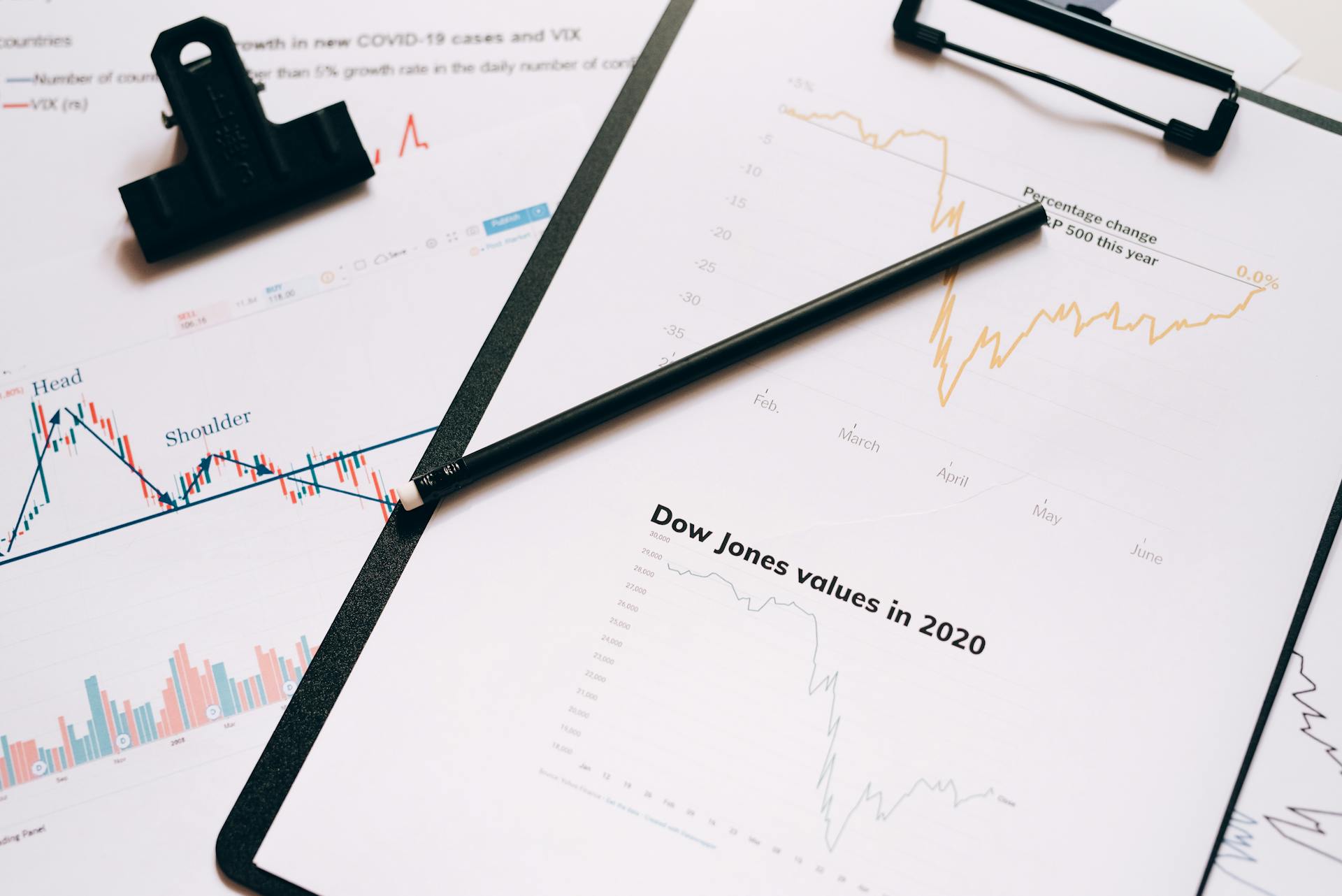 Clipboard with stock market charts and graphs representing financial data analysis.