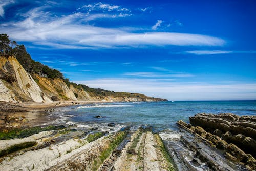 Scenic View of a Coastal Shore Under Blue sky