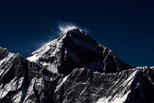 Mountain peak in snow under blue sky