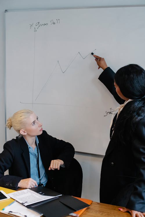 African American businesswoman explaining business plan to colleague and drawing diagrams on whiteboard during meeting in contemporary workspace